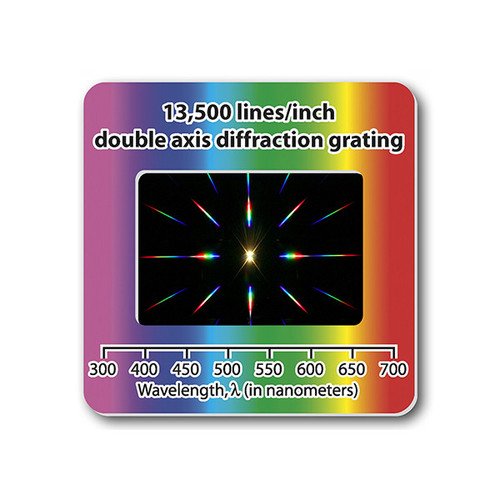 13,500 Line/mm Diffraction Grating Slides Shop Here