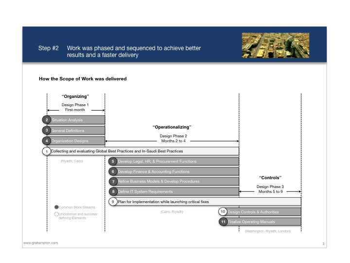 GRA Website - Services Case 2.003.jpeg