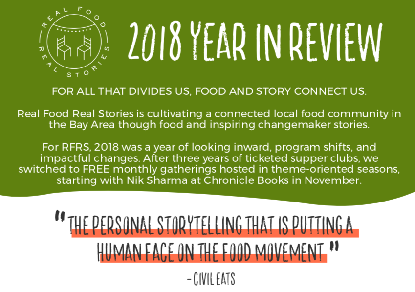 2018 RFRS Impact Report.png