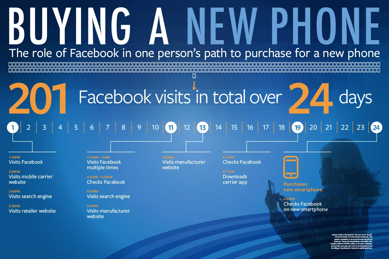 15FB-AIQ-SHOP-H-Wall_TechTelco.jpg