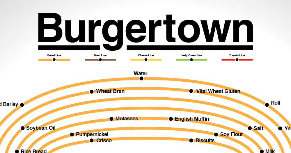 Burgertown_2.png