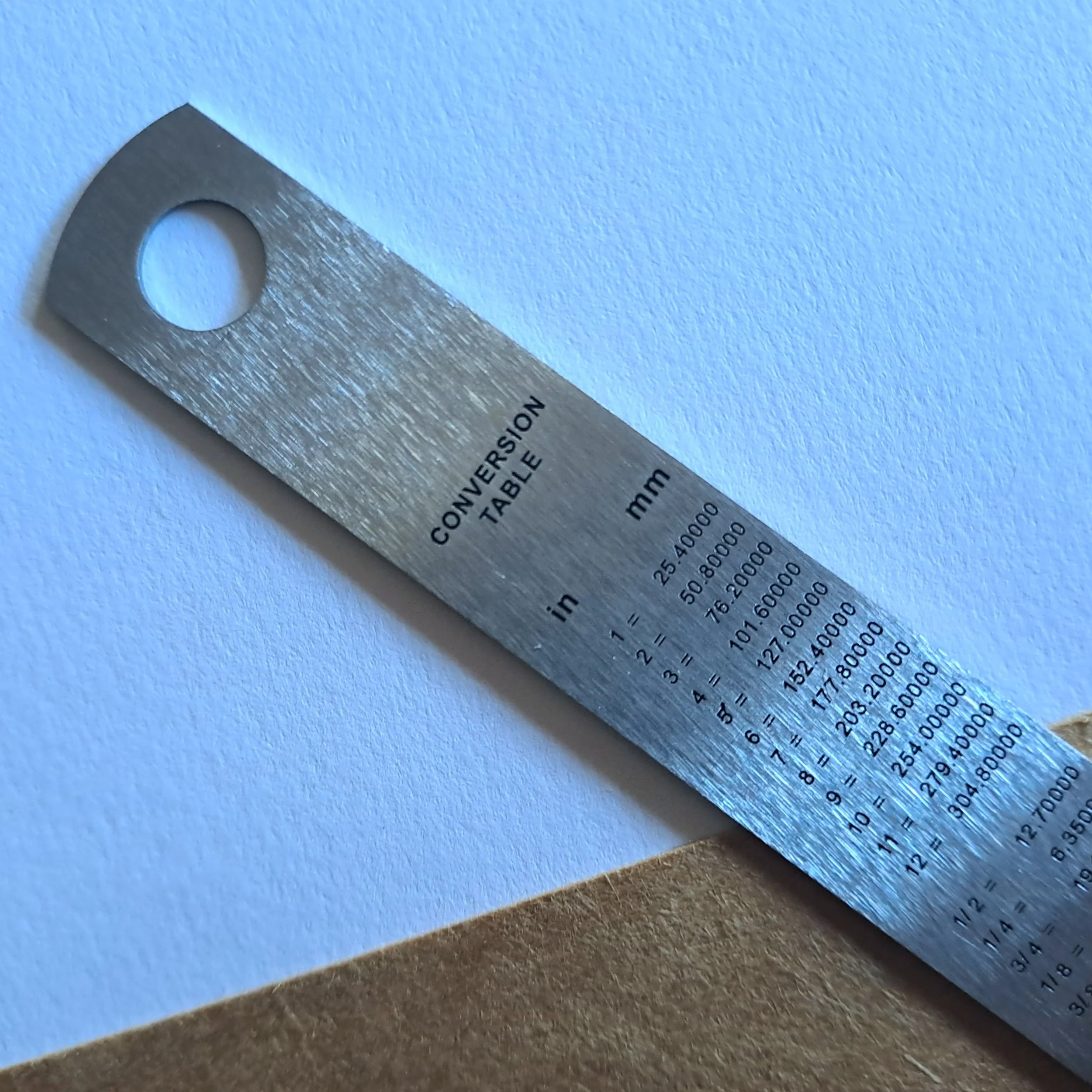 Bookbinding Spine Ruler Steel Ruler for Bookbinding - The Binding Studio NZ — The Binding ...