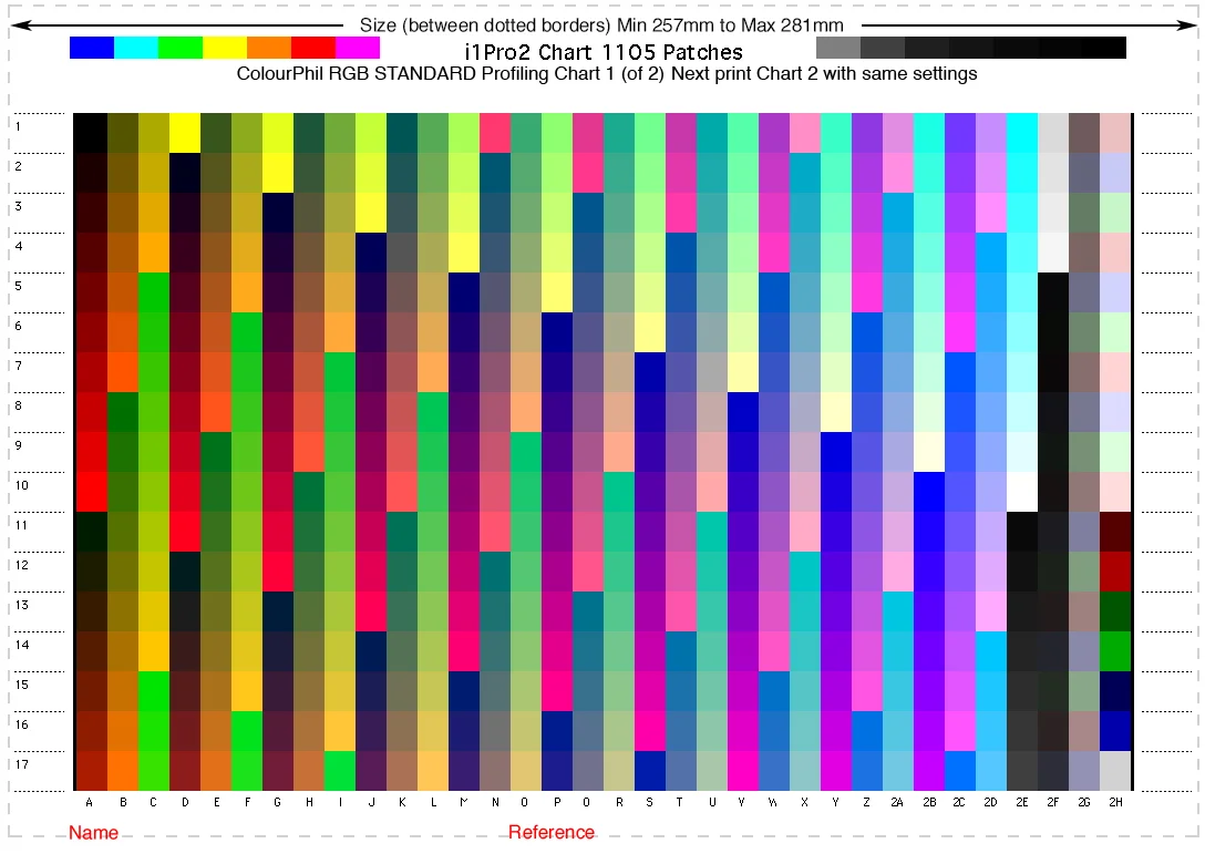 Basic Color Management For Photographers - Part III — Howard Grill ...