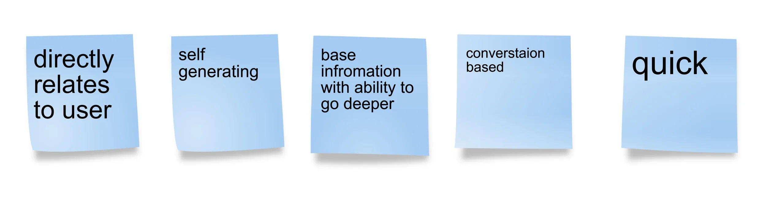 Set of design principles to guide the creation of solutions.