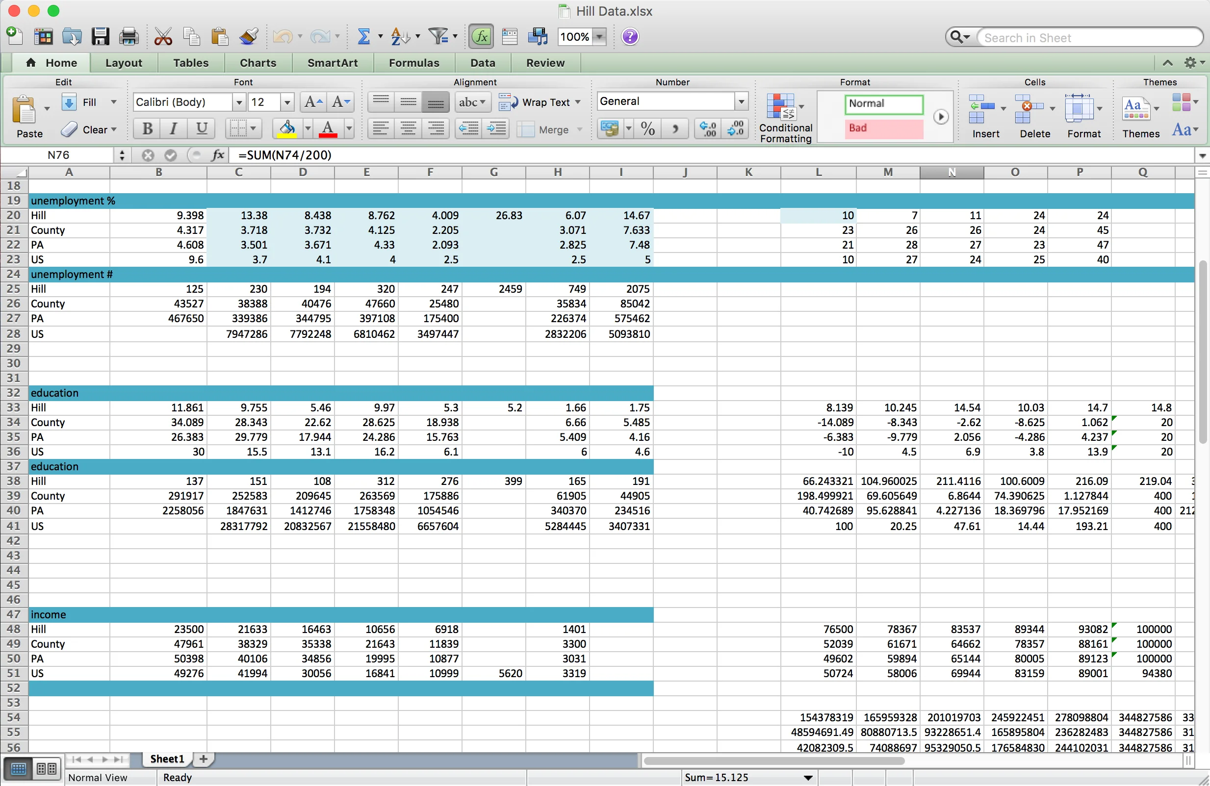 After collecting data I developed formulas to proportionally translate the information to set the typography.