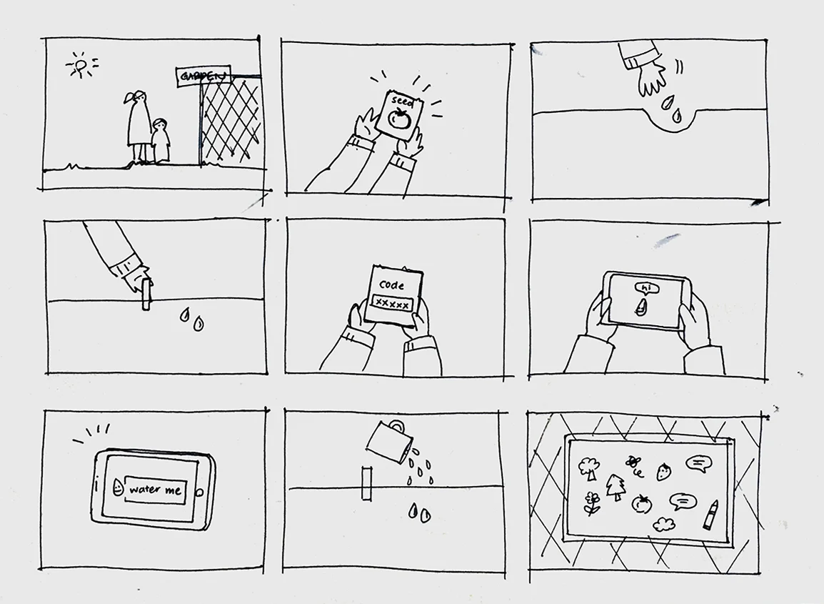 Storyboard