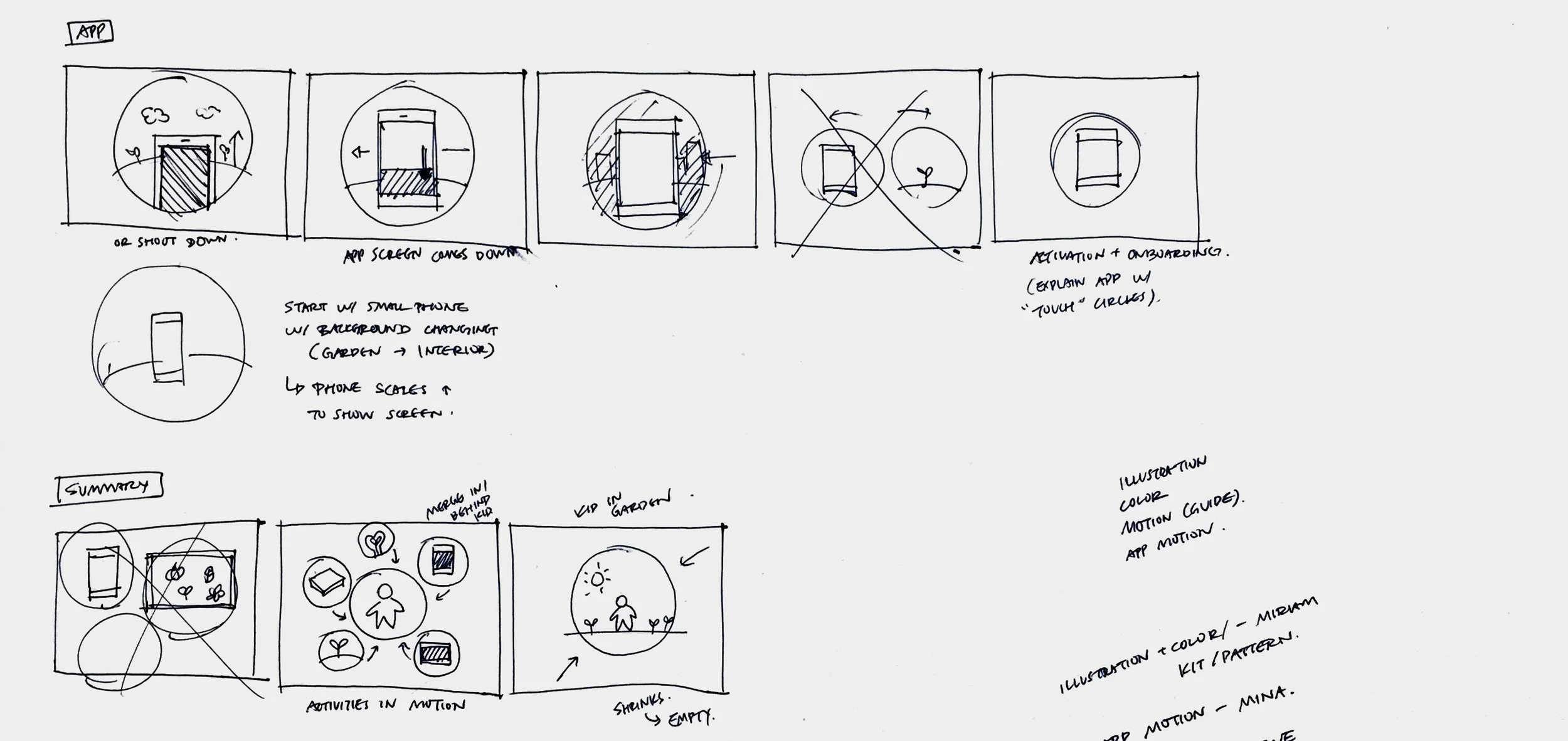 Original Storyboard