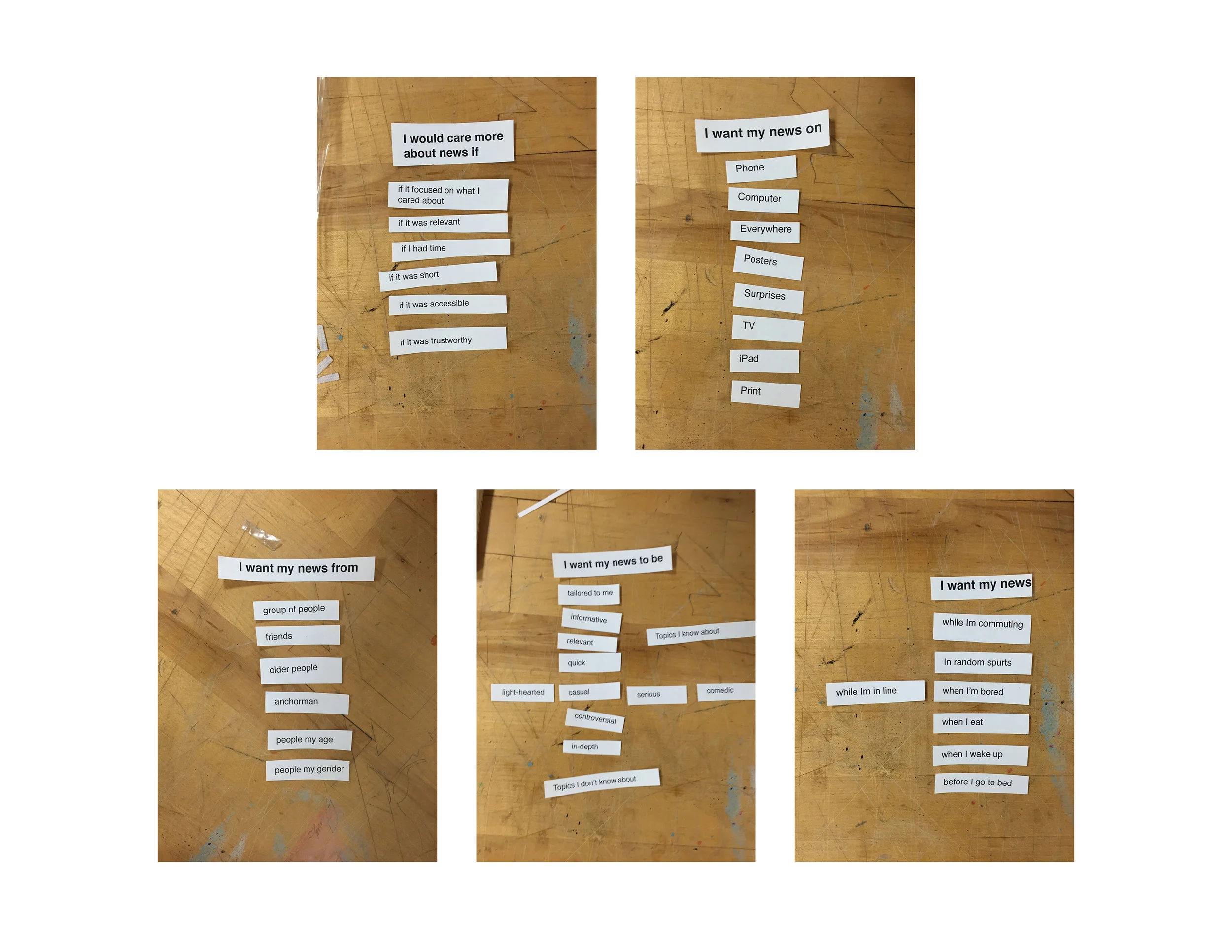 Participants ranked desires in this prioritizing activity. It helped me understand millennials' needs. 
