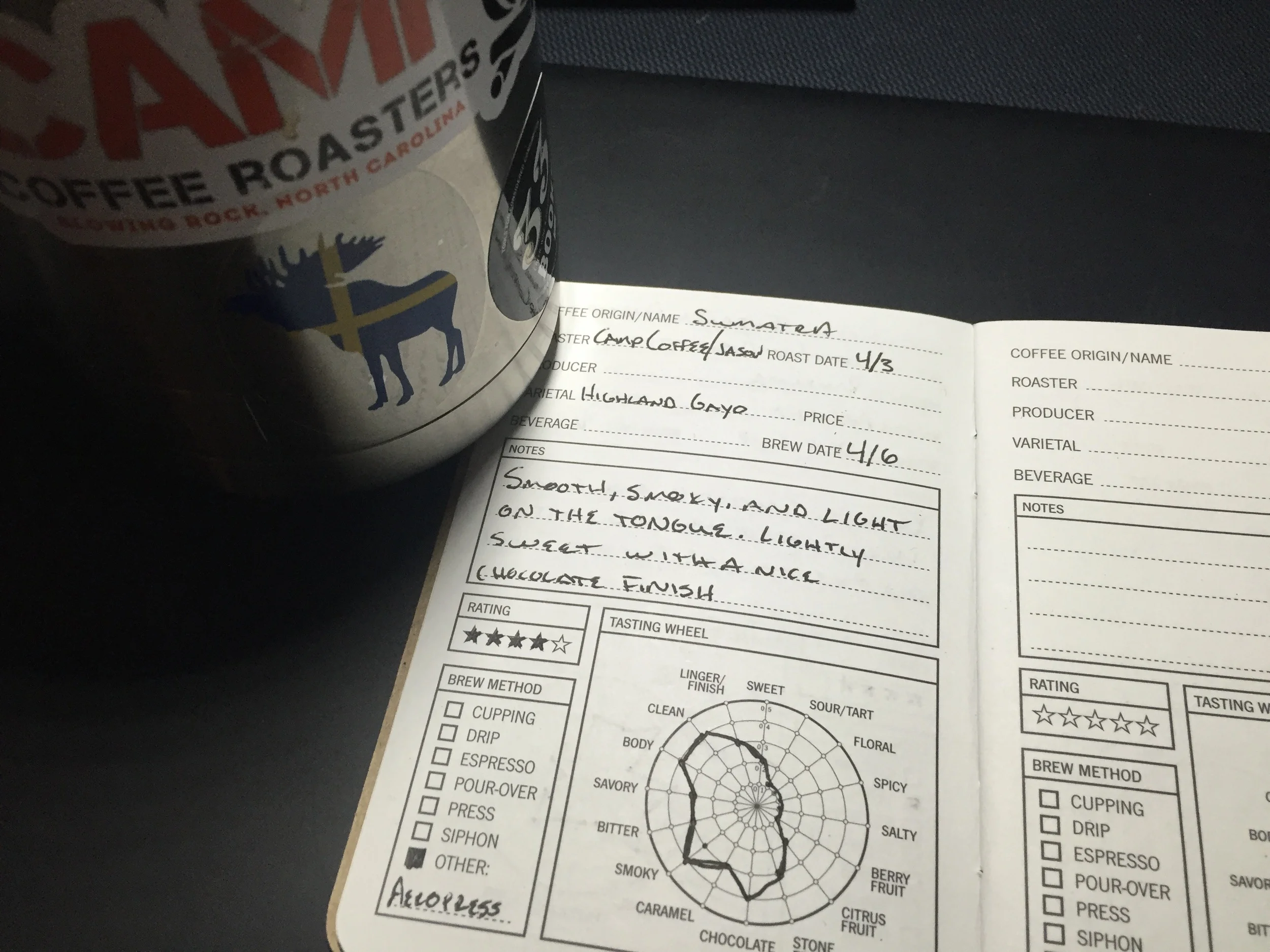 Santiago took the time to share his thoughts on our Sumatra Gayo. Much thanks for the feedback!
