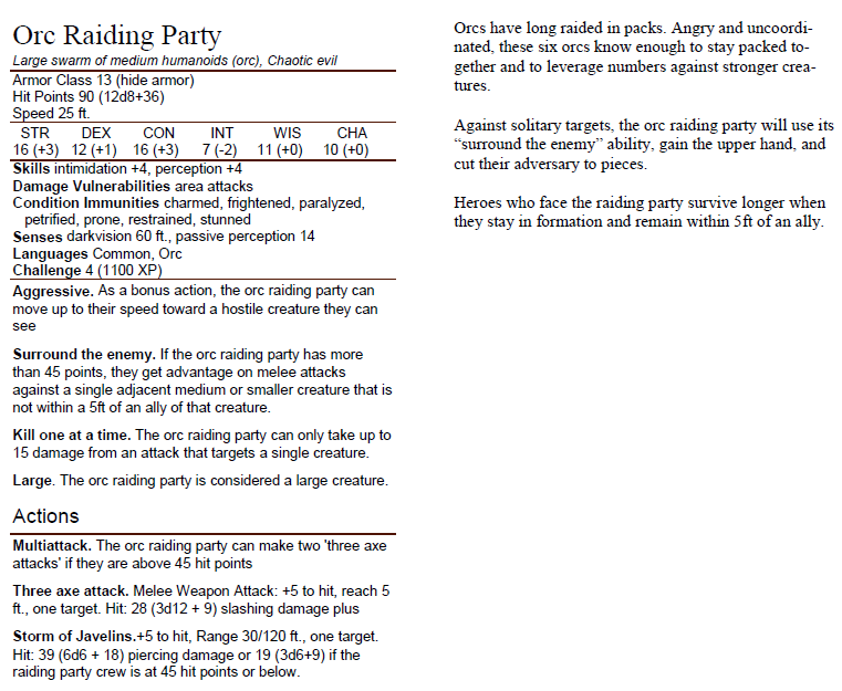 Building A Medium Swarm And Makin It Orky 5e Stats Ken The Dm