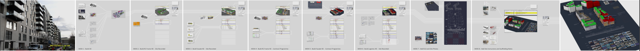 DETAILED WORK PROCESS MAP SHOWING 2D INFORMATION AND DOCUMENTS USED TO CREATE THE 4D MODEL