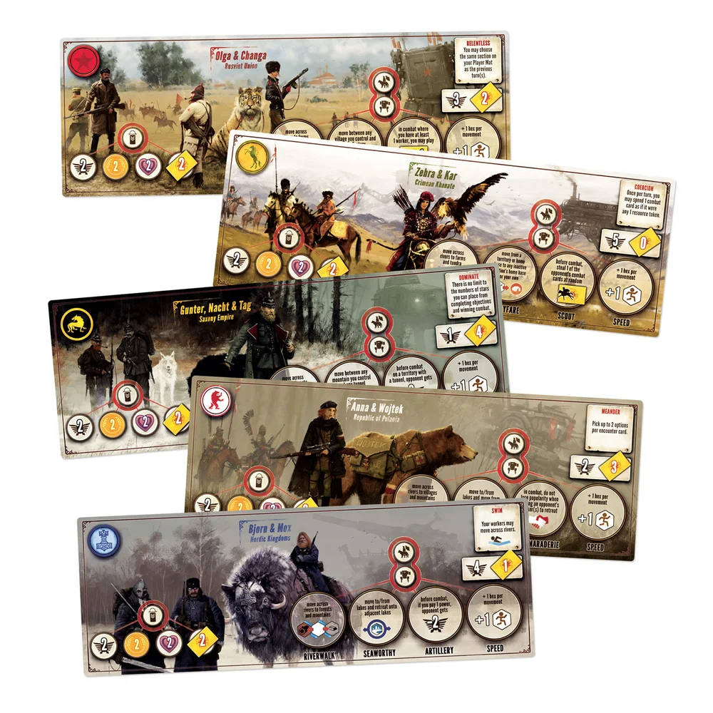 Scythe One Of The Biggest And Best Strategy Board Games