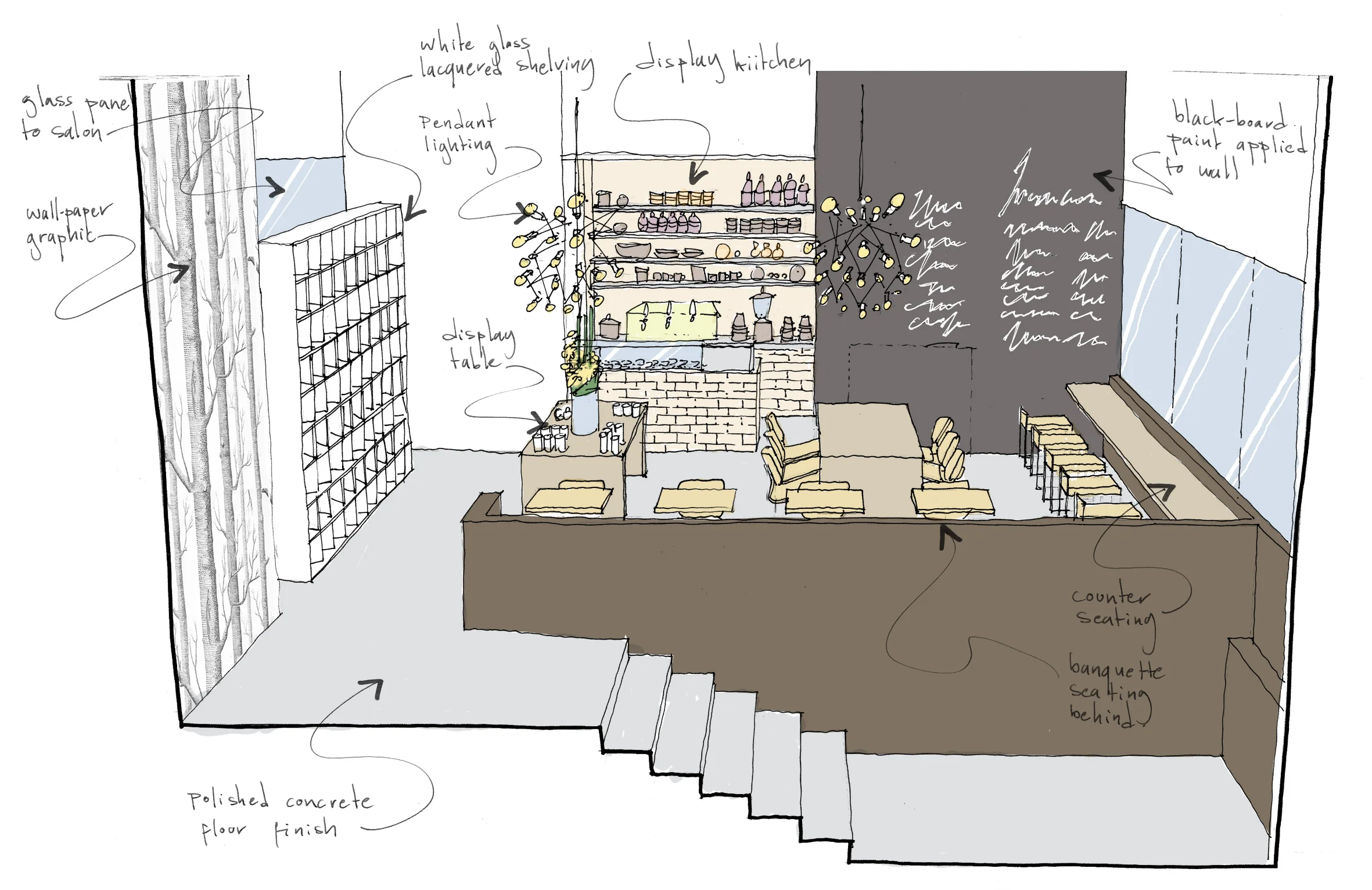 Spa/Cafe