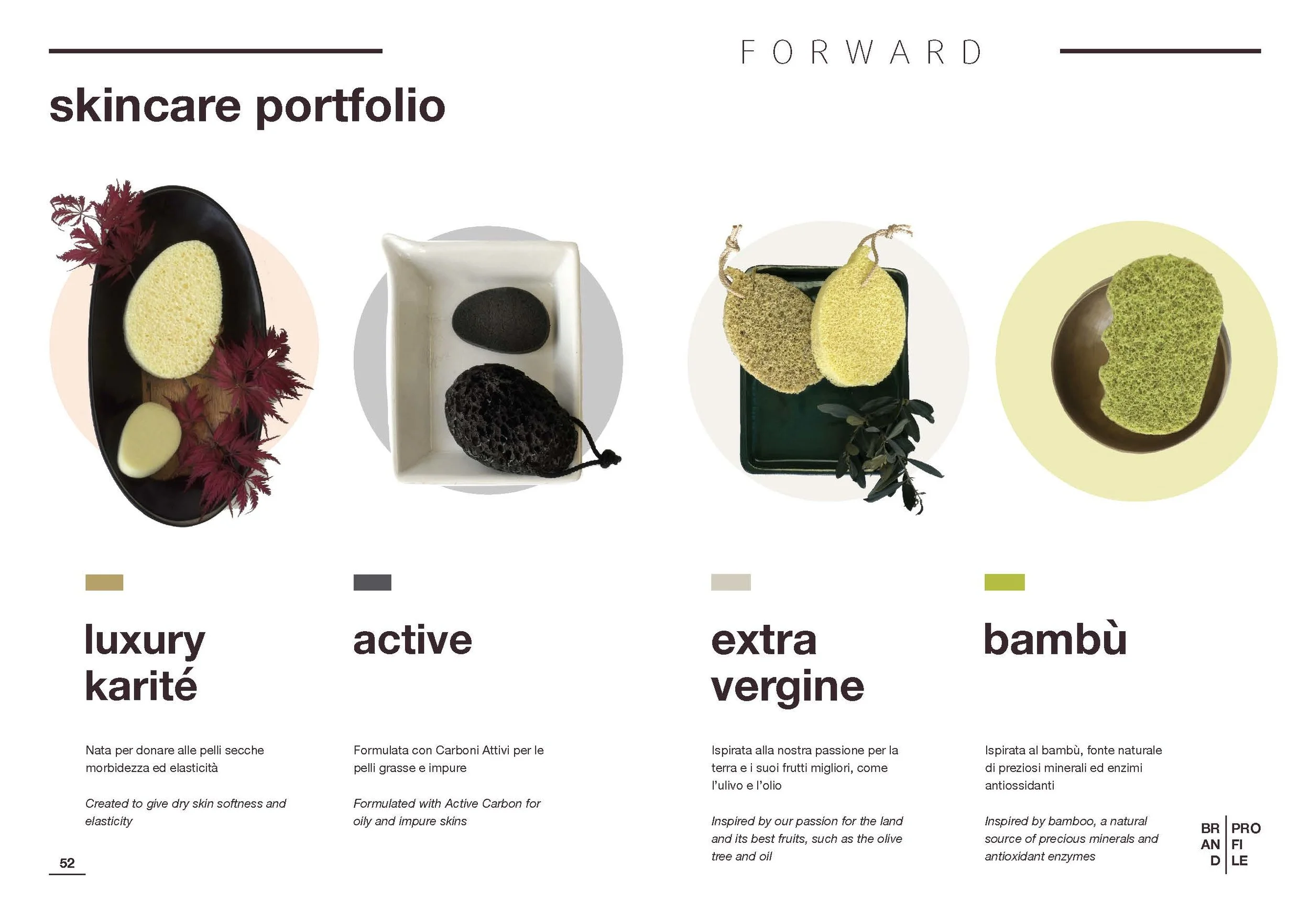 BRAND PROFILE-1-17x24- PRINT- pagina doppia HR_Pagina_28.jpg