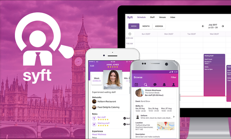 6 books for Hospitality professionals