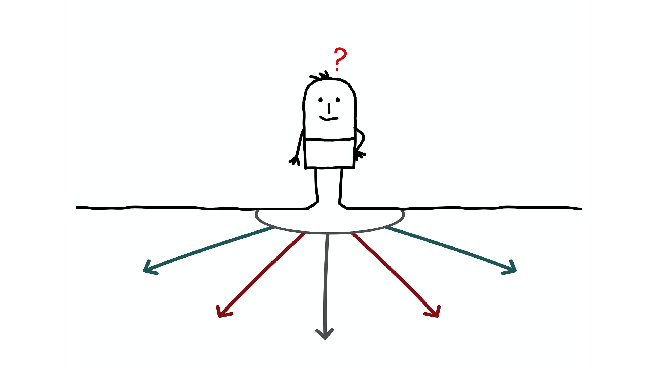 Simple drawing of a person standing on a round platform with six arrows pointing outward in different directions, colored red and blue, with a question mark above their head.