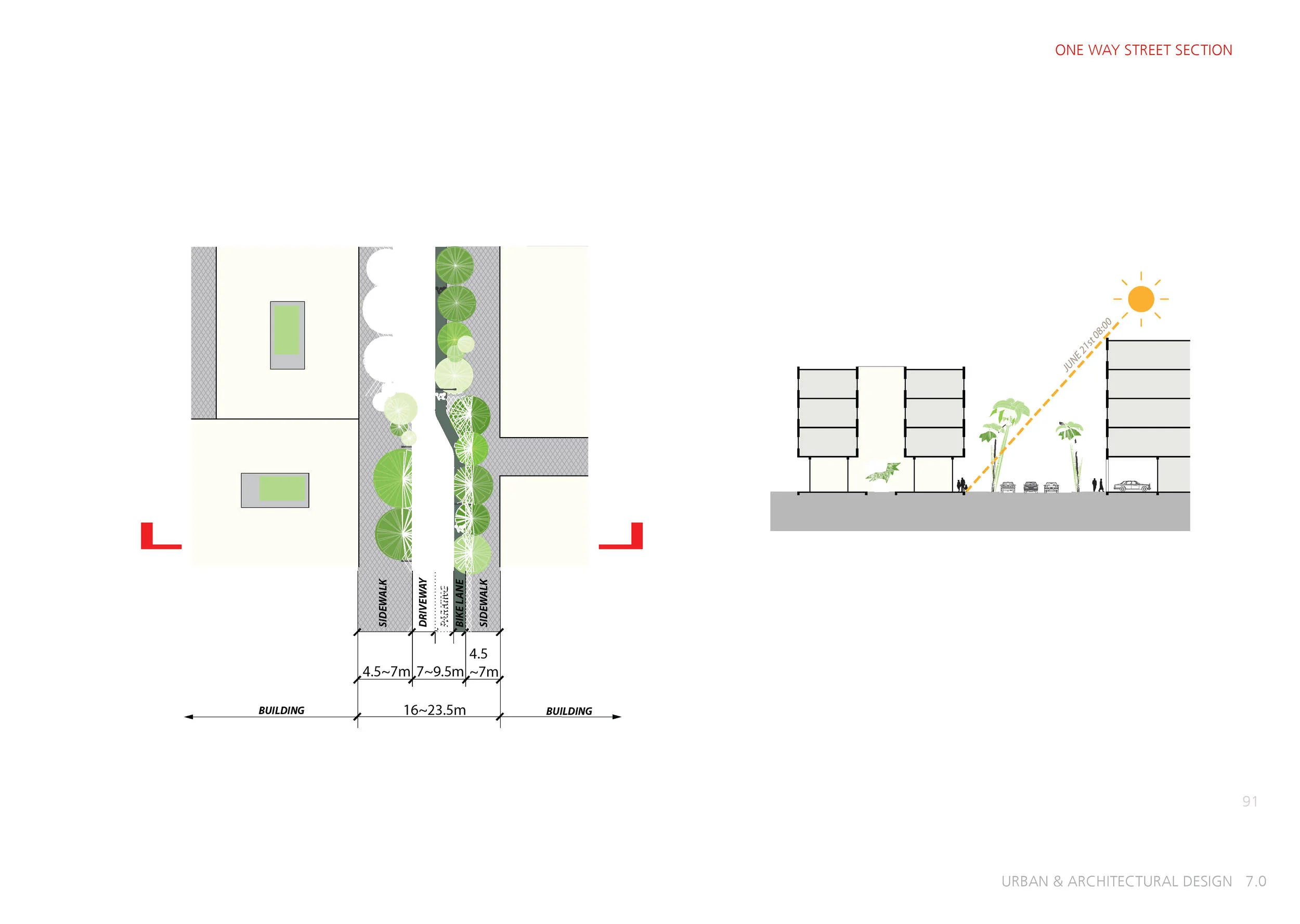 Pages from NDIA Stage One Submission_Page_06.jpg