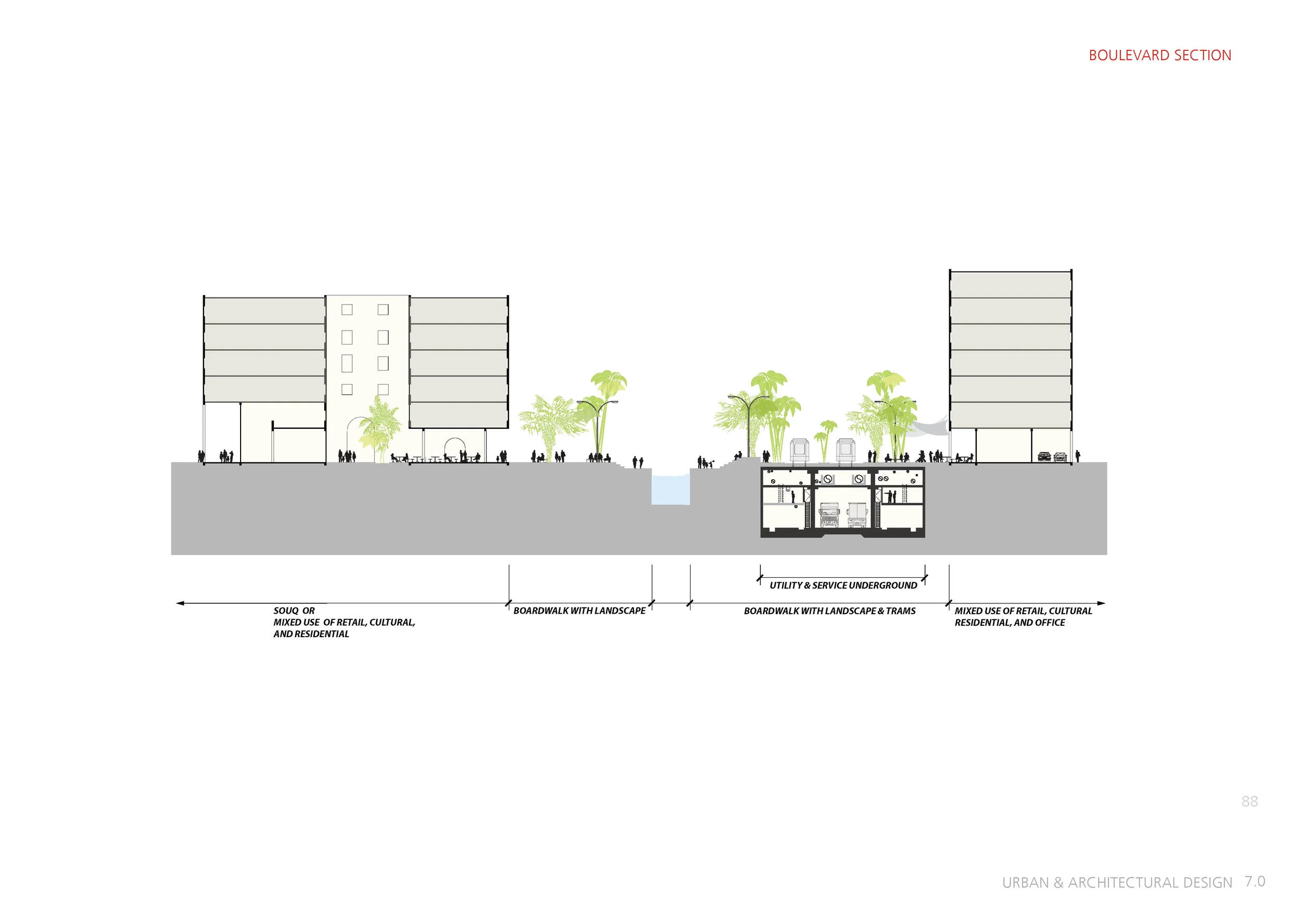 Pages from NDIA Stage One Submission_Page_03.jpg