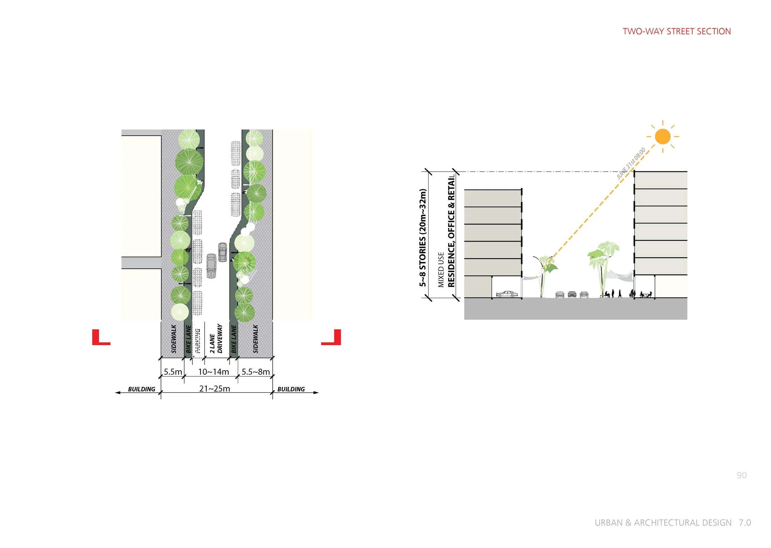 Pages from NDIA Stage One Submission_Page_05.jpg