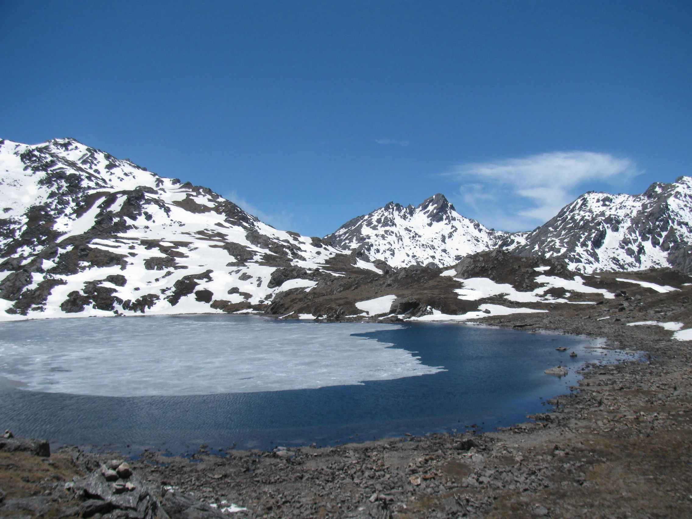 Sindhupalchok Sojourn