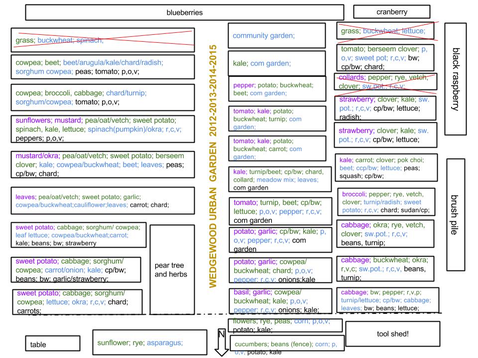 Copy of WUG garden map, 2012-2013-2014-2015.jpg