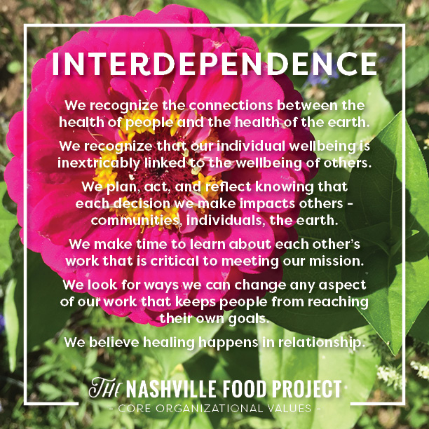 Values Images_Interdependence.jpg