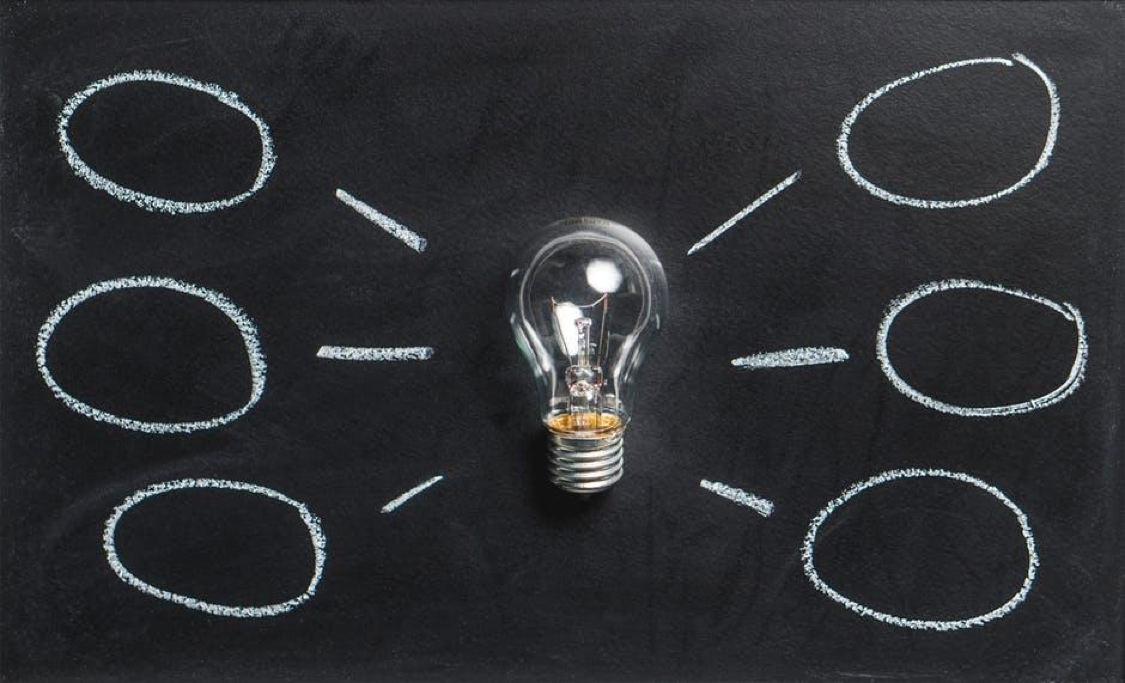 5 focus areas for small businesses.png