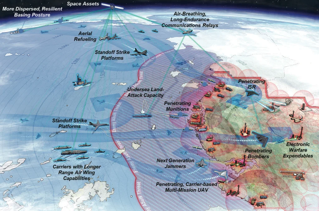 Joint Operational Access Concept in a Anti-Access, Area Denial Theatre - Center for Strategic & Budgetary Analysis