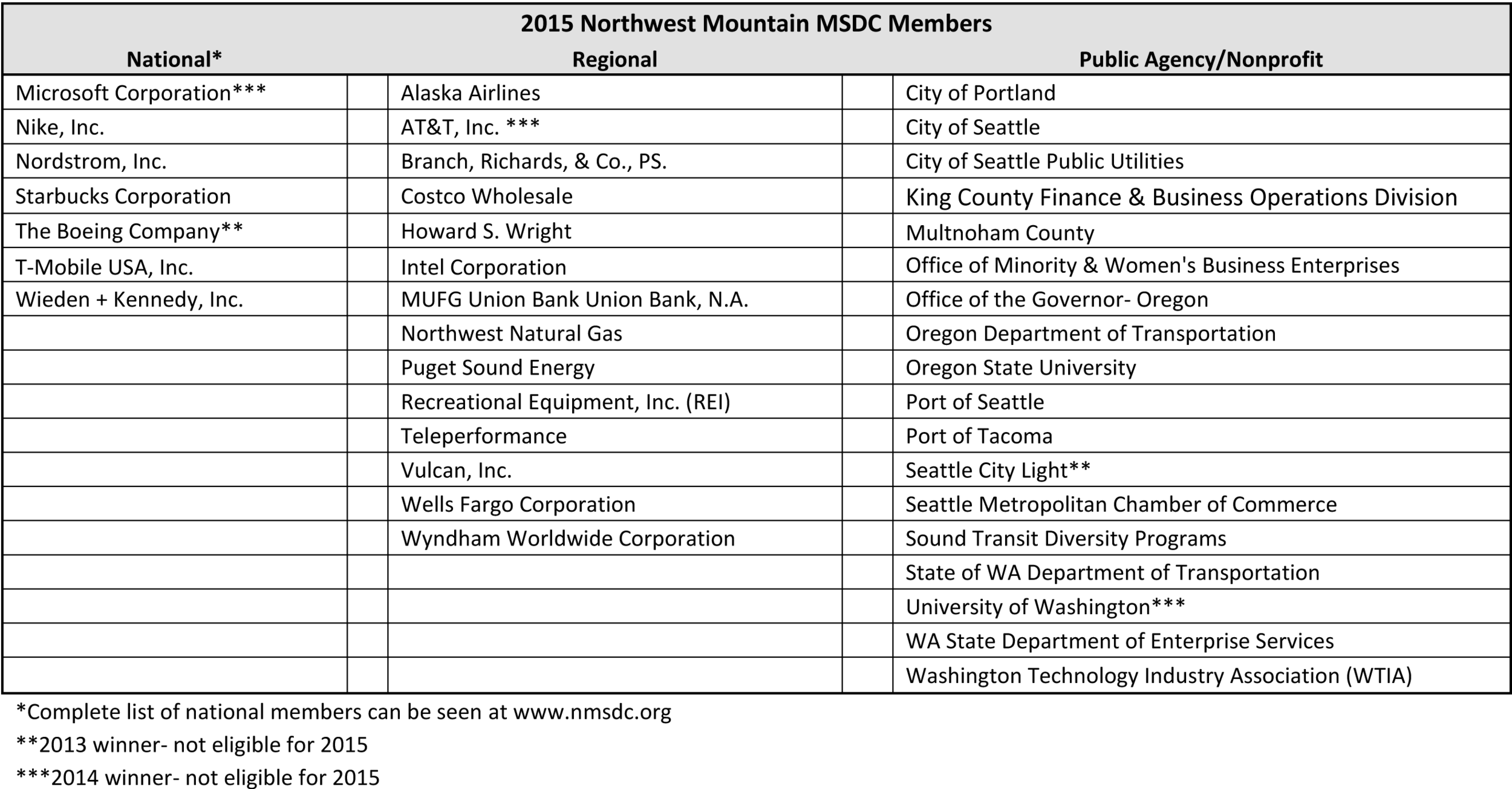 Council-Members.png