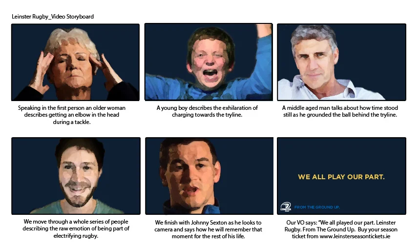 LeinsterRugby_Video_Storyboard_2xrows.jpg