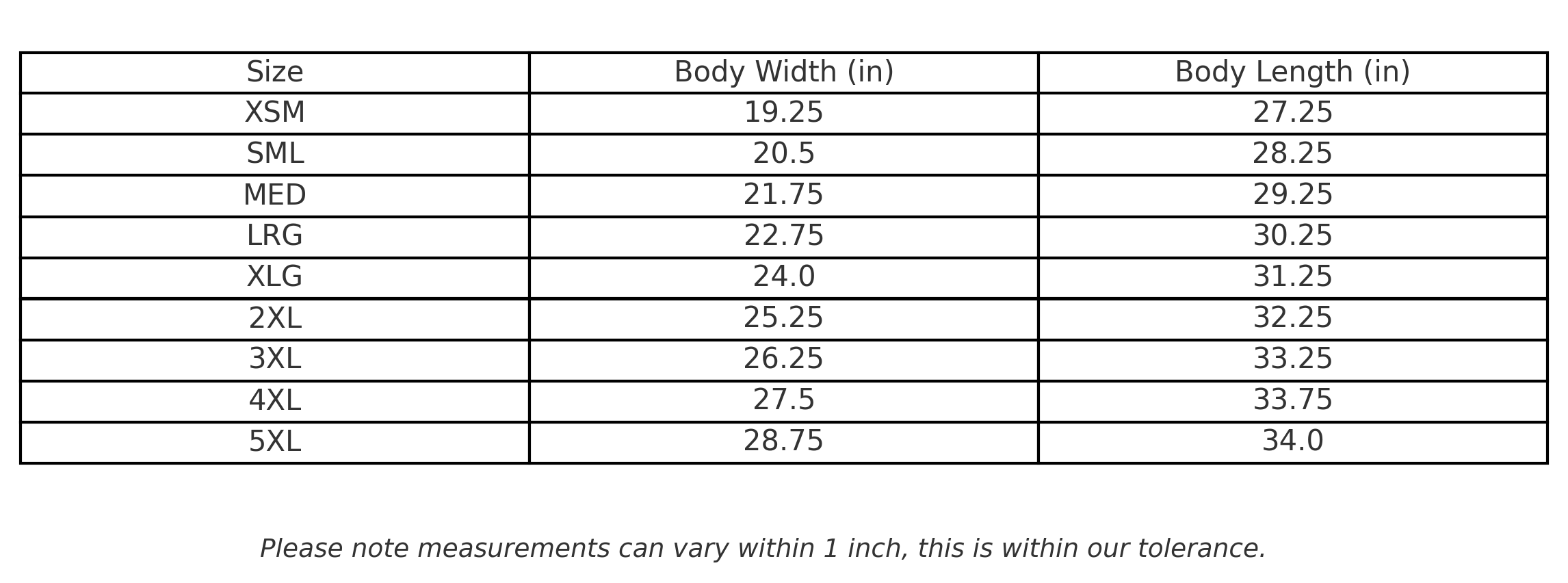 Size chart for The SellOut Los Angeles Hoodie showing body width and body length in inches from XSM to 5XL. Measurements may vary within 1 inch.