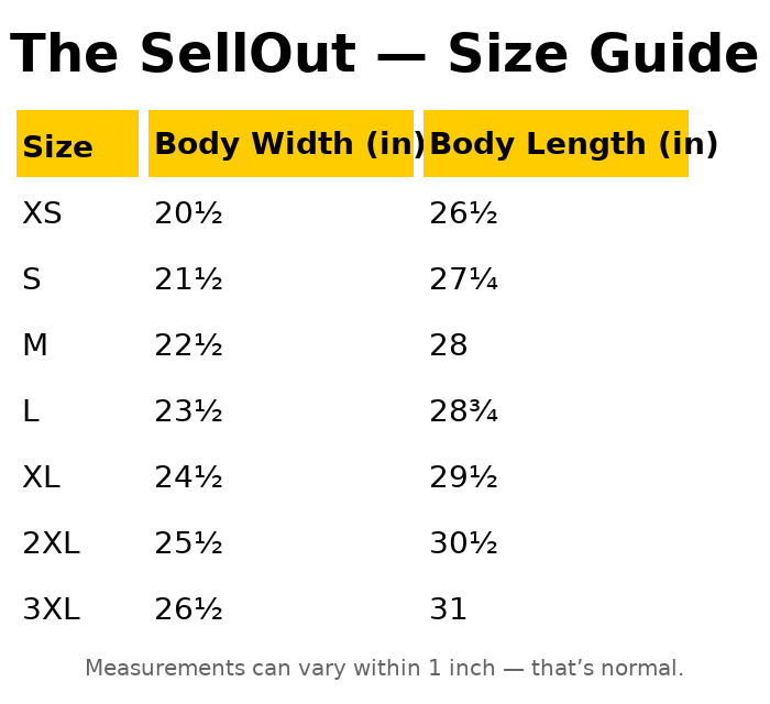 The SellOut Canvas Collar Jacket size chart for Blue and Green, showing body width and body length measurements in inches for sizes XS to 3XL.