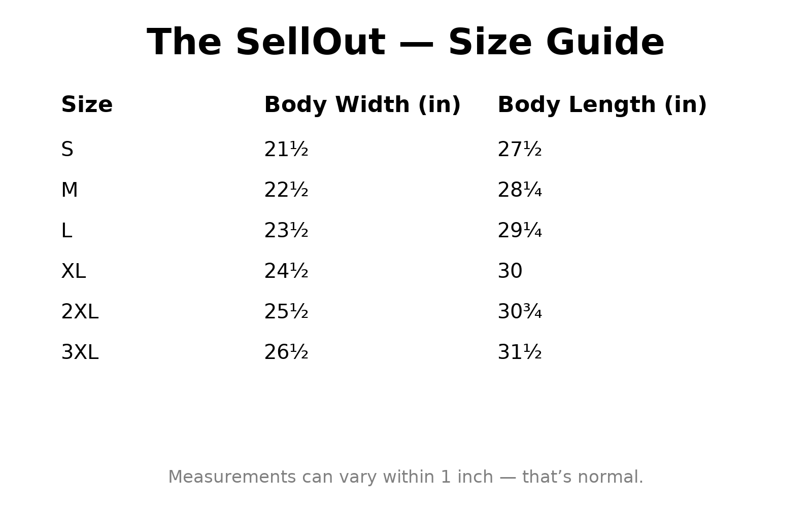 The SellOut size guide for the Canvas Hooded Jacket, showing body width and body length measurements in inches for sizes S to 3XL. Widths range from 21½ to 26½ inches, lengths range from 27½ to 31½ inches. Measurements may vary within 1 inch.