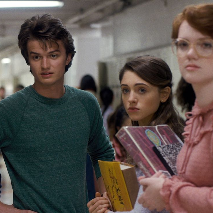 5 Things to Know About Winona Ryder's Comeback Show, 'Stranger Things'