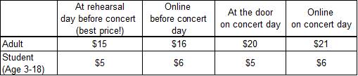 ticket prices 19-20.jpg