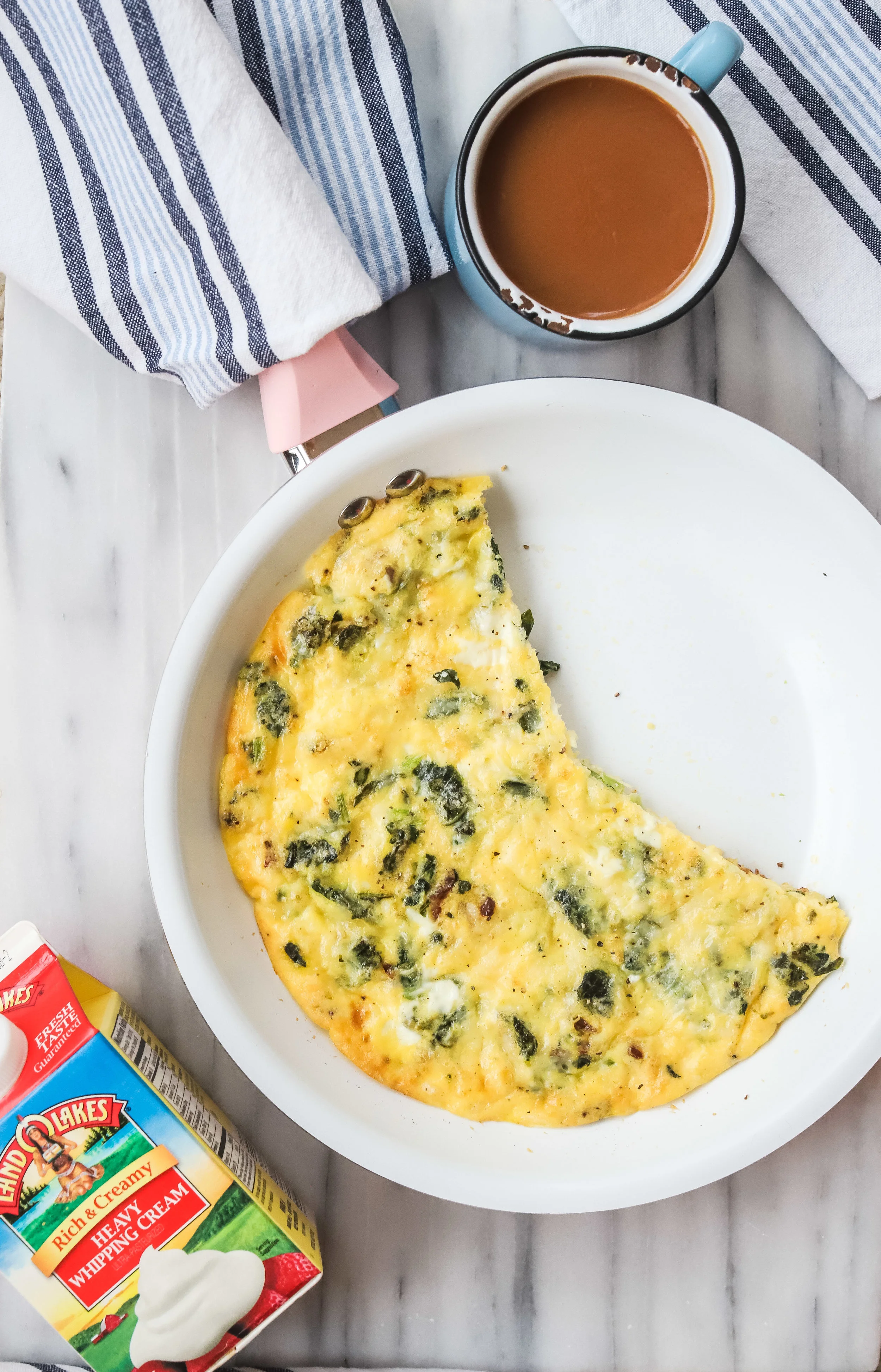 Recipe: Bacon, Egg and Cheese Frittata