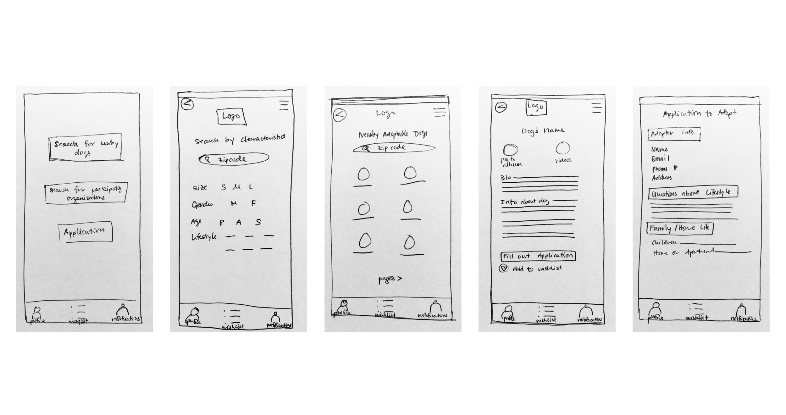 hand_drawn_wireframes.png
