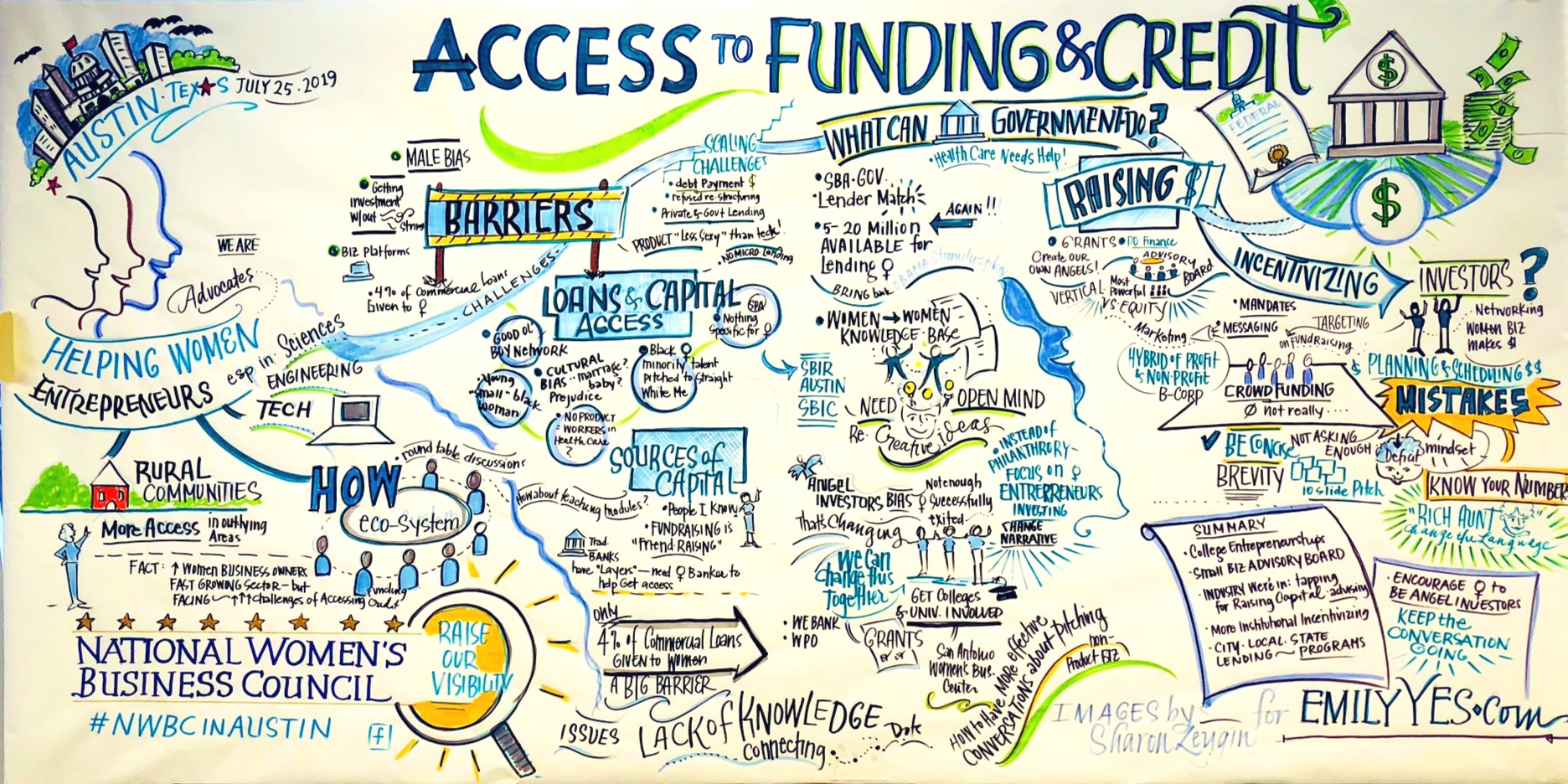Access+to+Funding.jpg