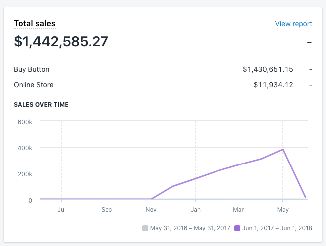 Screenshot 2018-06-26 10.47.48.png