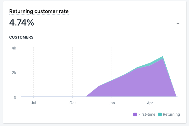 Screenshot 2018-06-26 11.33.27.png