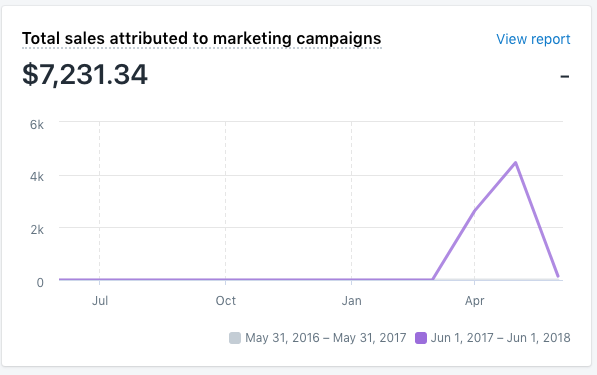 Screenshot 2018-06-26 11.39.20.png