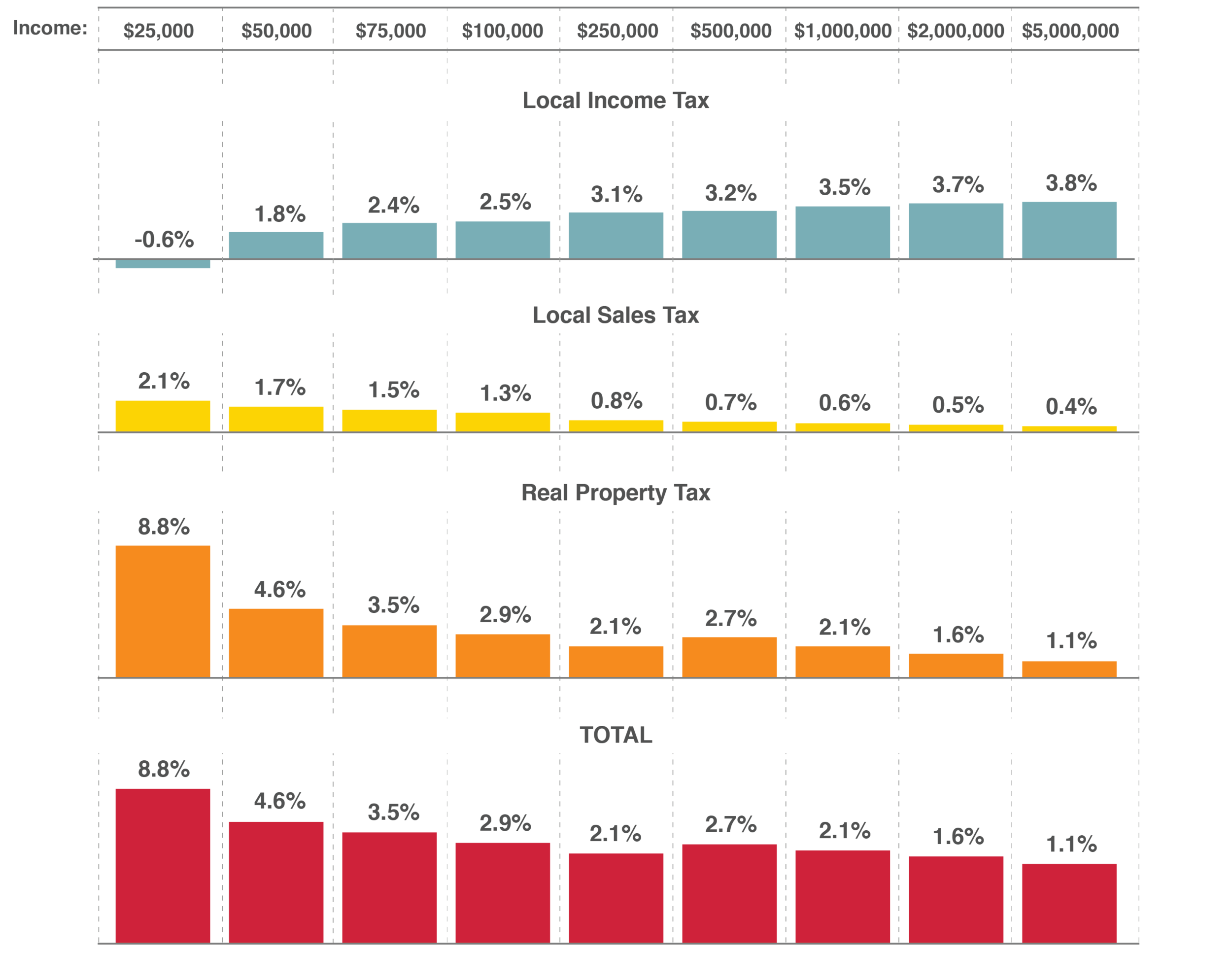 Graph-02.png