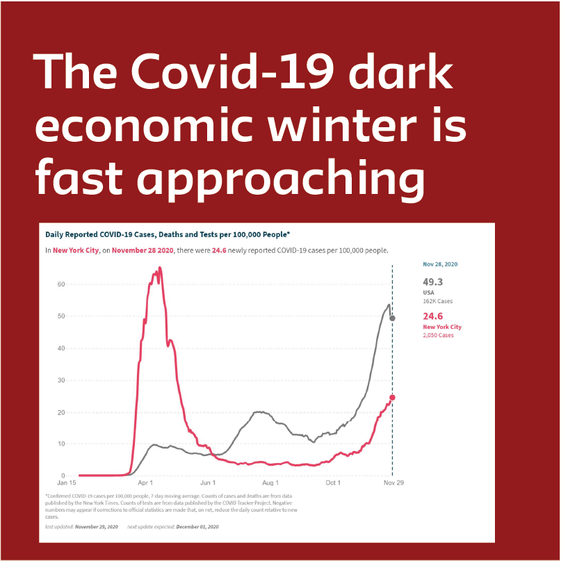 The Covid-19 dark economic winter is fast approaching