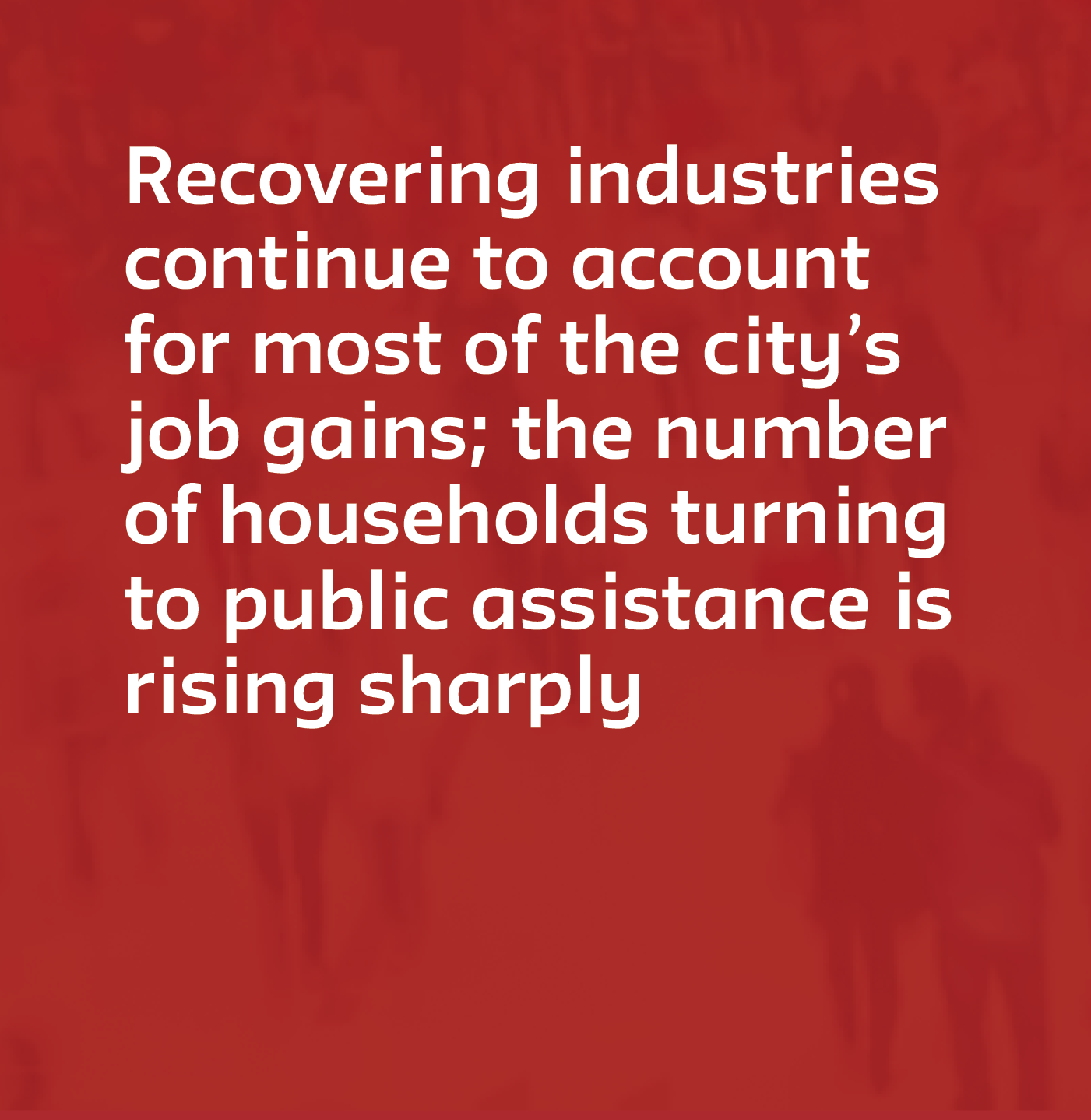 Recovering industries continue to account for most of the city’s job gains; the number of households turning to public assistance is rising sharply  