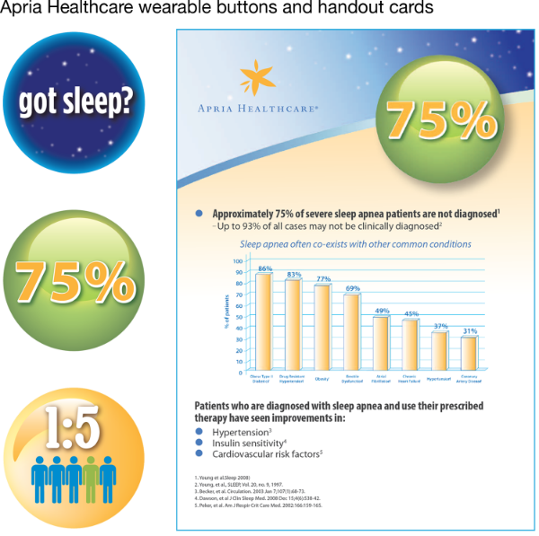 Apria Health Care