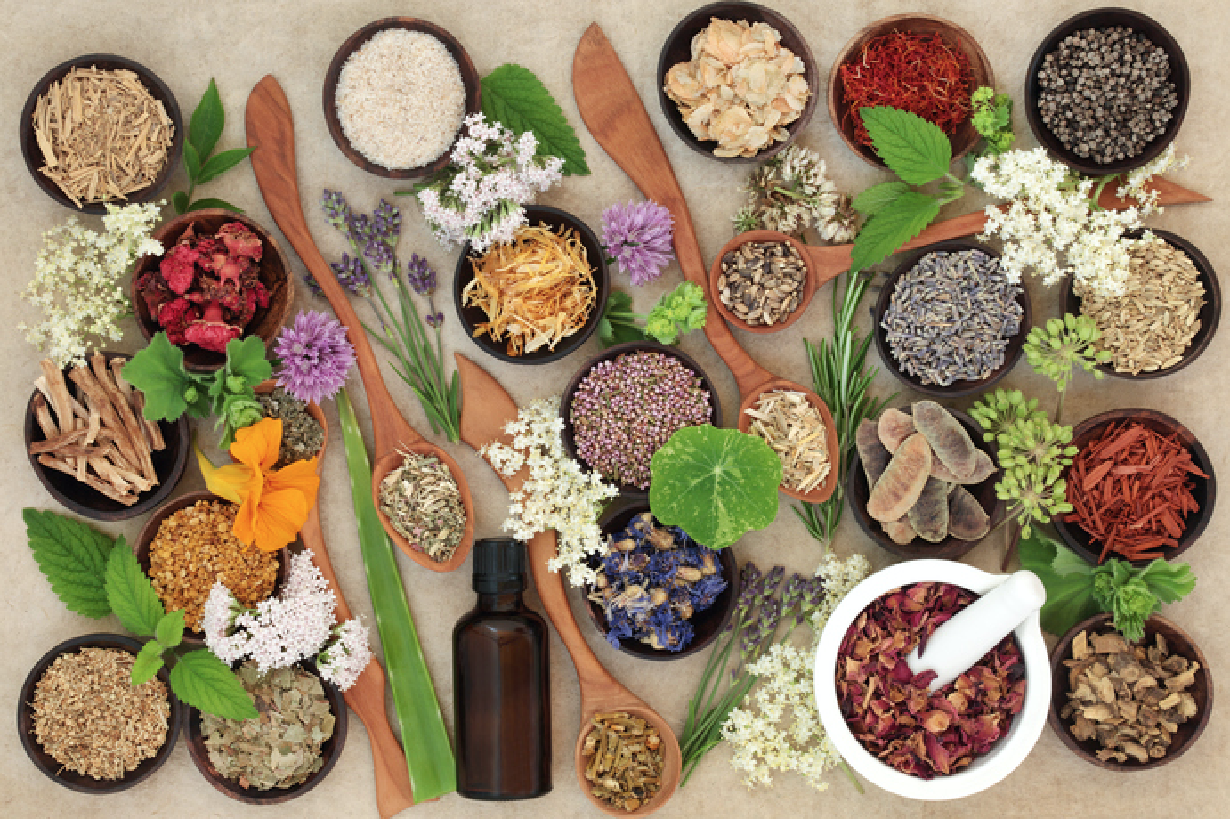Herbal Tea Blending