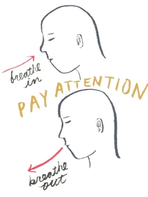 BreatheInBreatheOutPayAttention.jpg