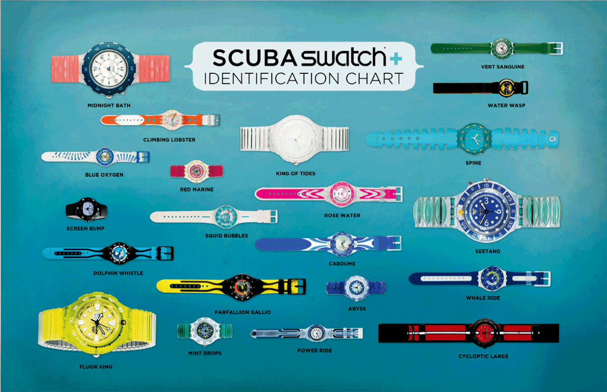 swatch_scuba.png