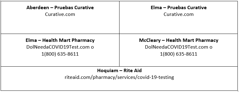 COVID-19 Opciones para Pruebas en Grays Harbor