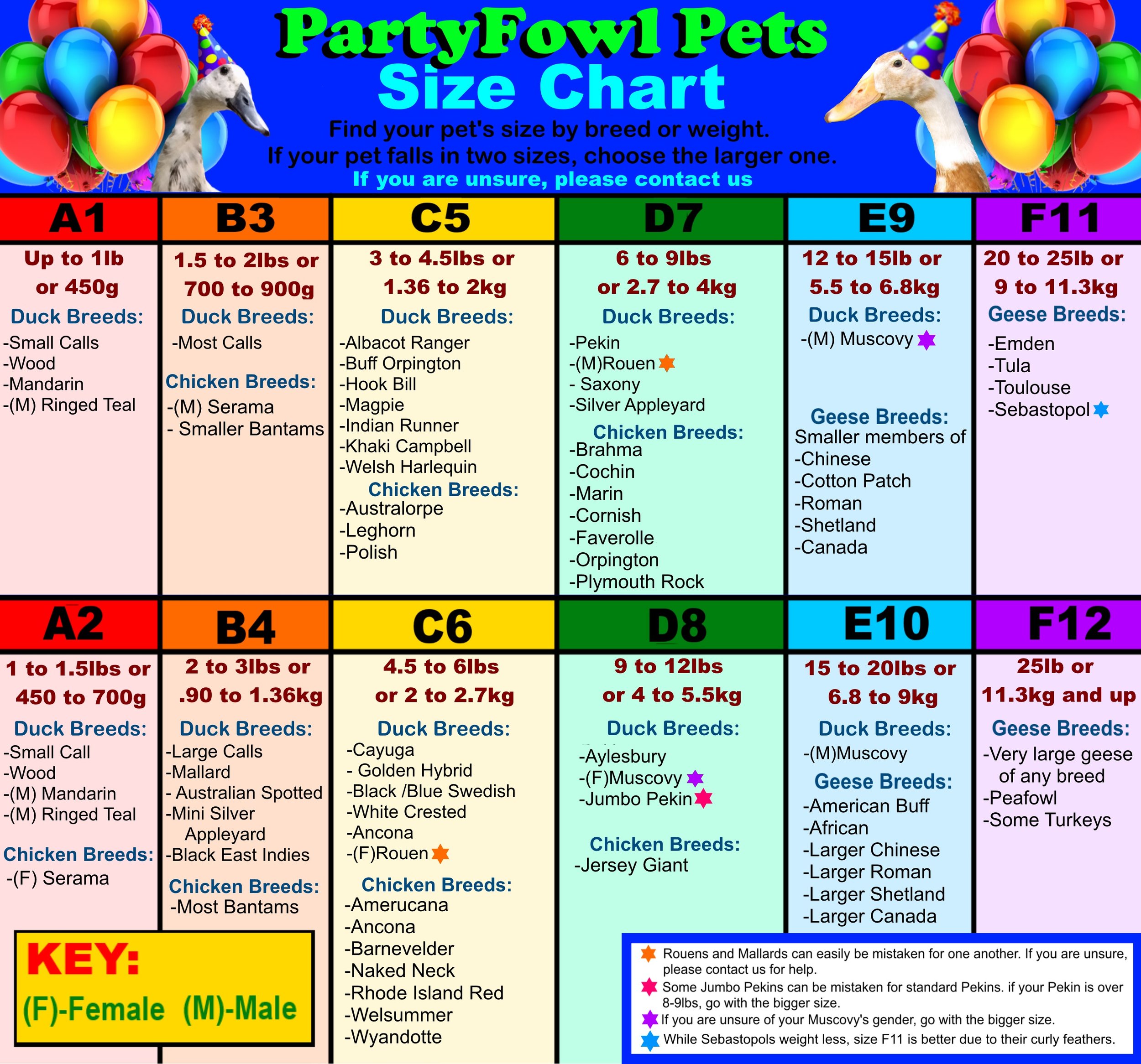 higer res partyfowl size chart.jpg